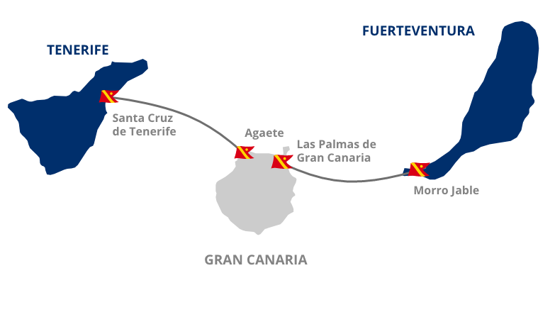 Ruta Tenerife - Fuerteventura - Mapa