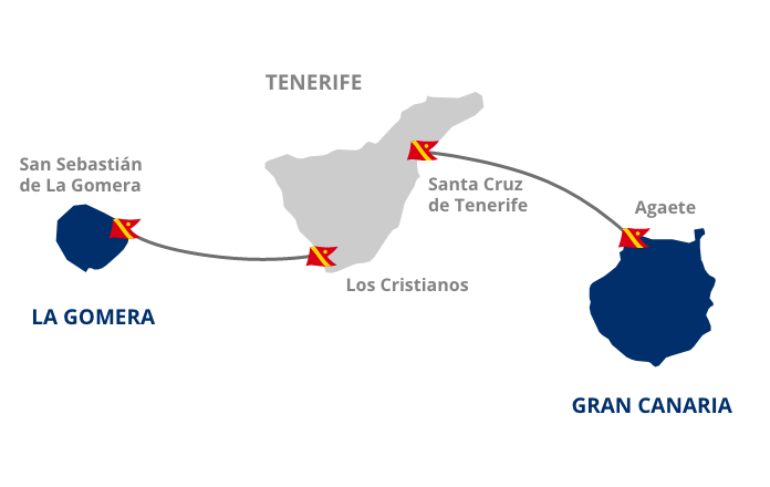 Ruta Gran Canaria - La Gomera - Mapa