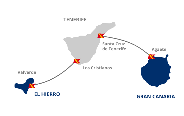 Ruta Gran Canaria - El Hierro - Mapa