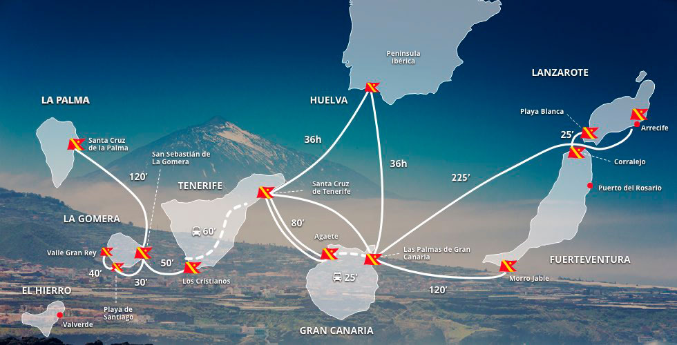 Fred Olsen, Armas y Trasmediterránea: Ferrys en Canarias - Foro Islas Canarias