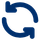 Puntos